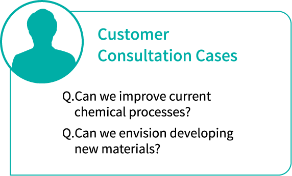 Business Consultation
