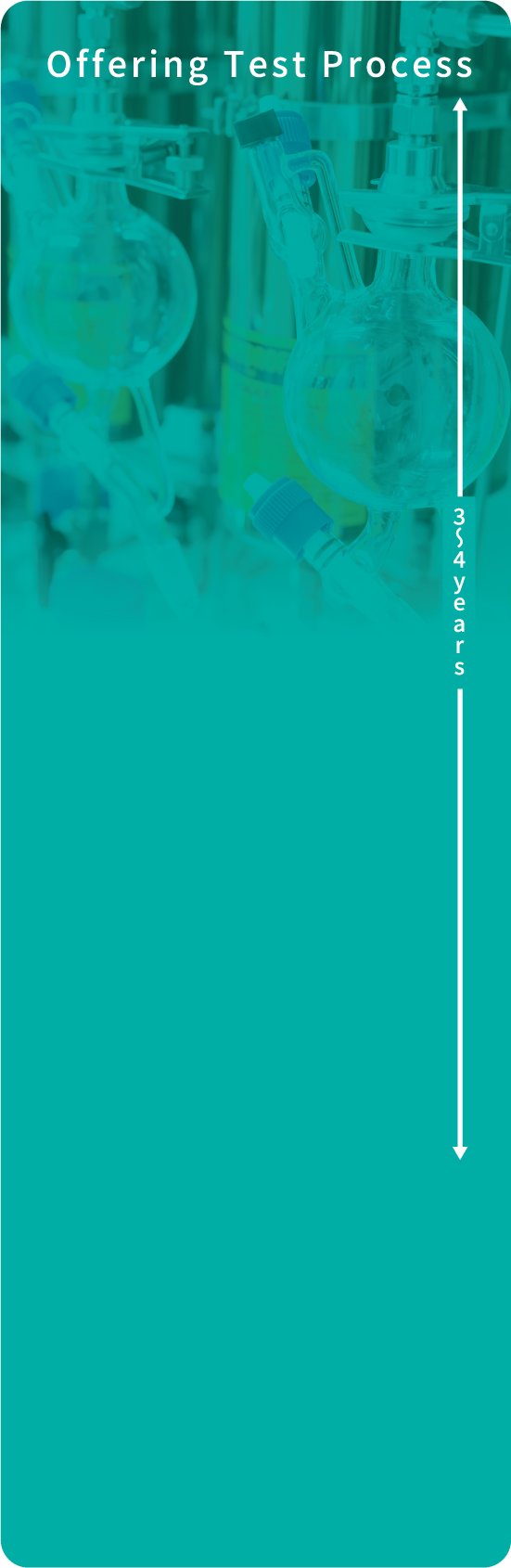 Process Flow Background