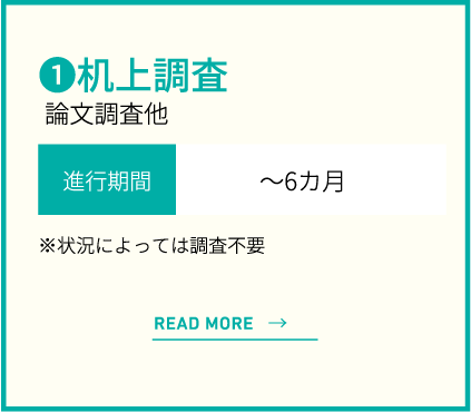机上調査