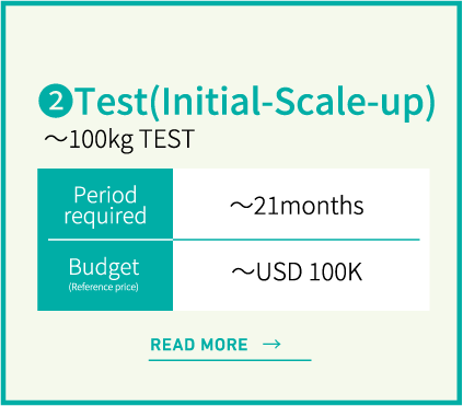 Test
