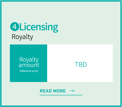 Licensing
